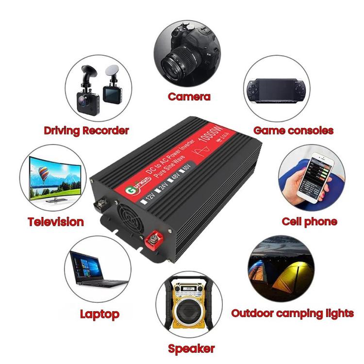 Gurxun 1500W Dual USB Fast Charger Dual Digital Display Pure Sine Wave Inverter, EU Plug 12V To 220V, US Plug 12V To 110V, Brazil Plug 12V To 110V, Brazil Plug 12V To 220V Gurxun 1500W Dual USB Fast Charger Dual Digital Display Pure Sine Wave Inverter, EU Plug 12V To 220V, US Plug 12V To 110V, Brazil Plug 12V To 110V, Brazil Plug 12V To 220V
